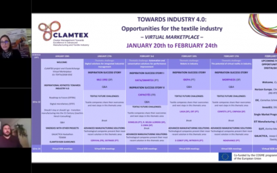 EU-TEXTILE2030 hosted the Virtual Marketplace of CLAMTEX project